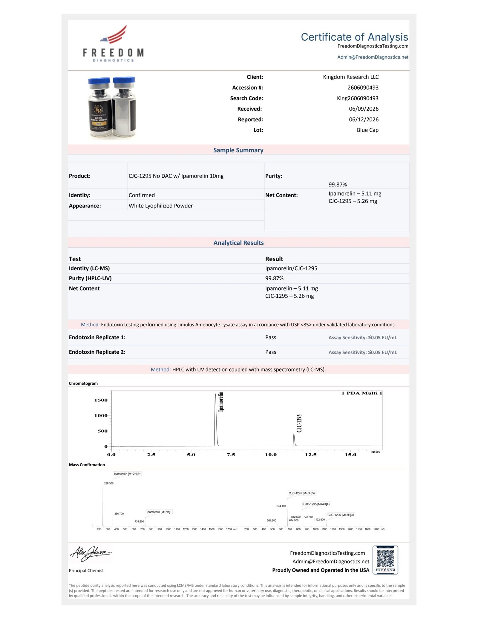 CJC1295 No DAC w/ Ipamorelin - Image 2