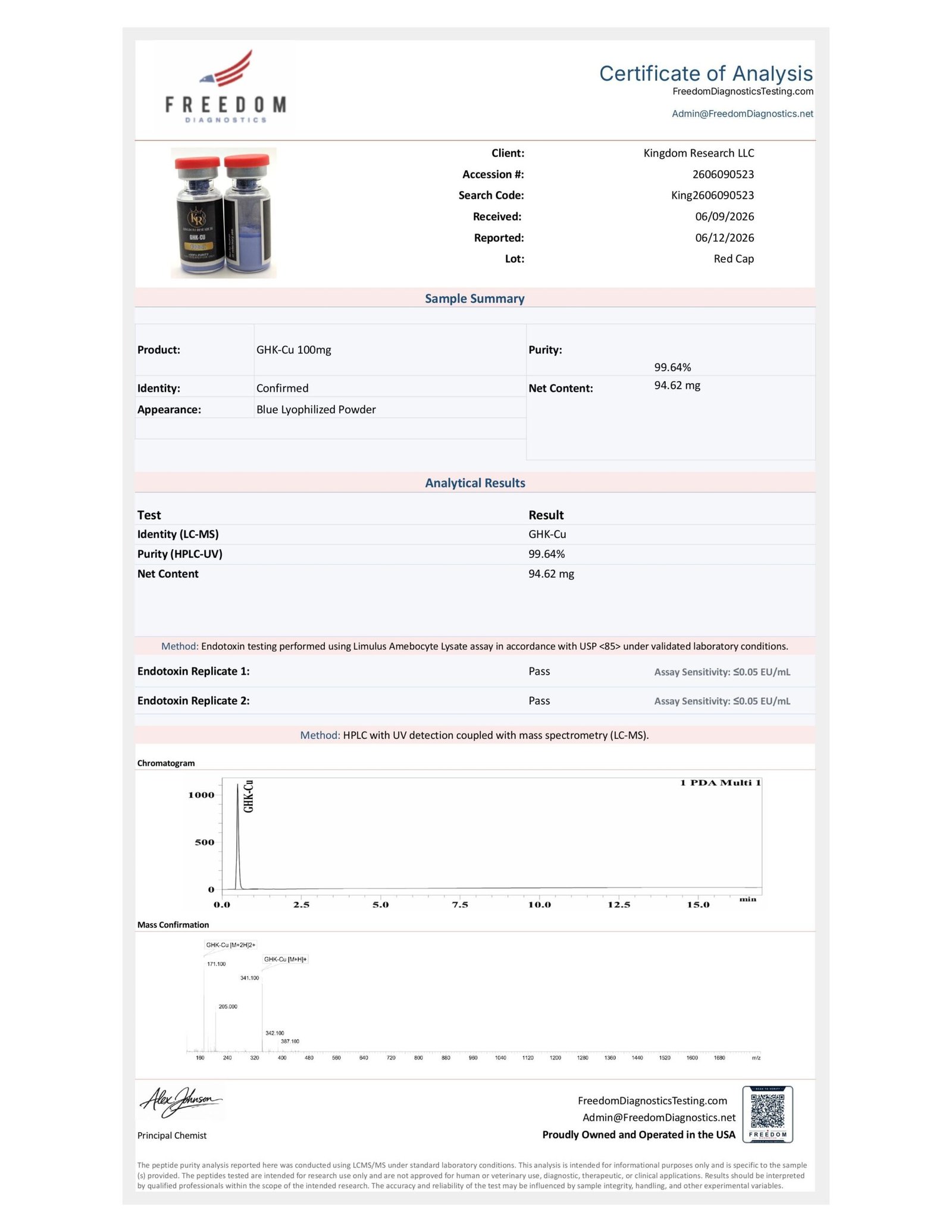 GHK-cu - Image 4
